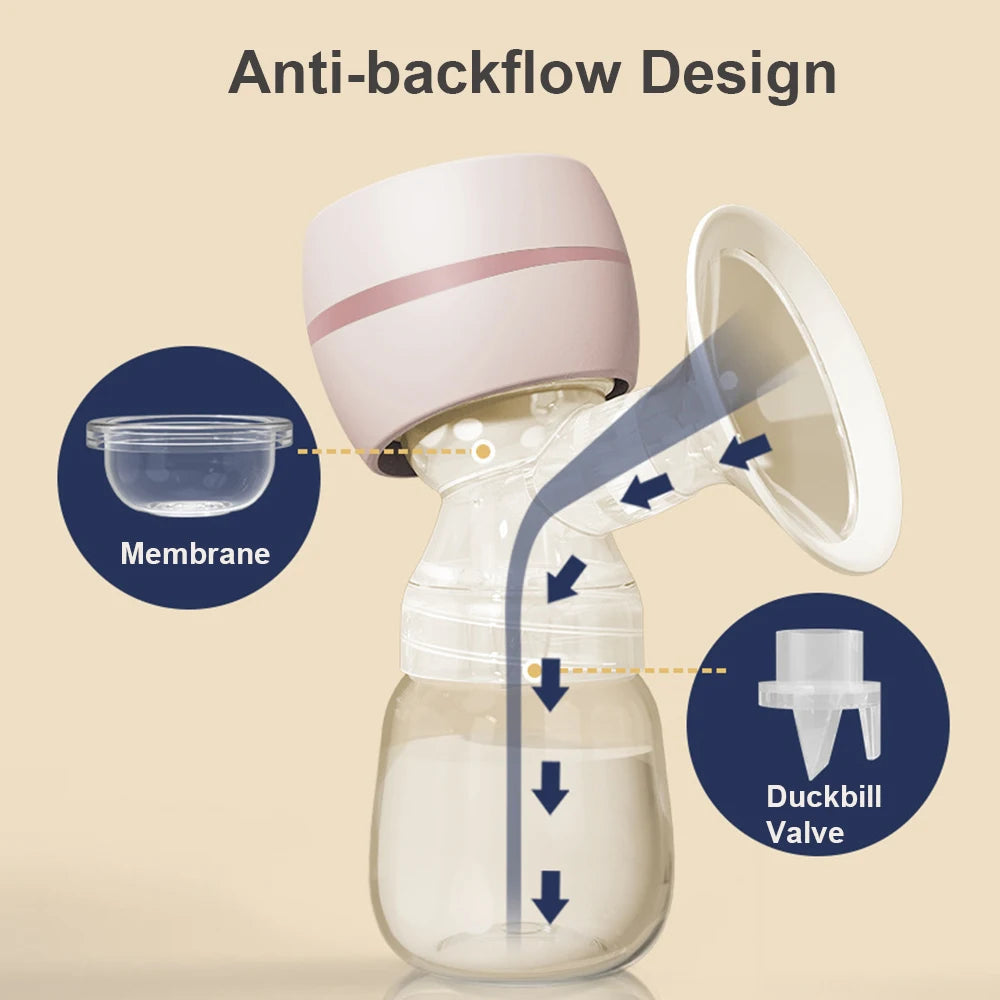Rechargeable Portable Electric Breast Pump 180ml BPA-Free by HitMyNeed