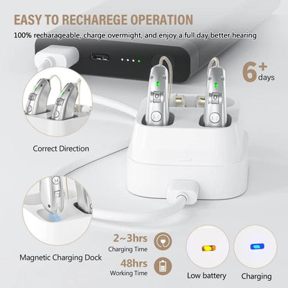 Rechargeable USB BTE Hearing Aid with Charging Case by HitMyNeed