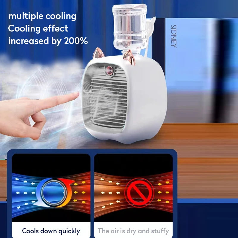 Rechargeable USB Mini Air Cooler Fan with Humidifier by HitMyNeed