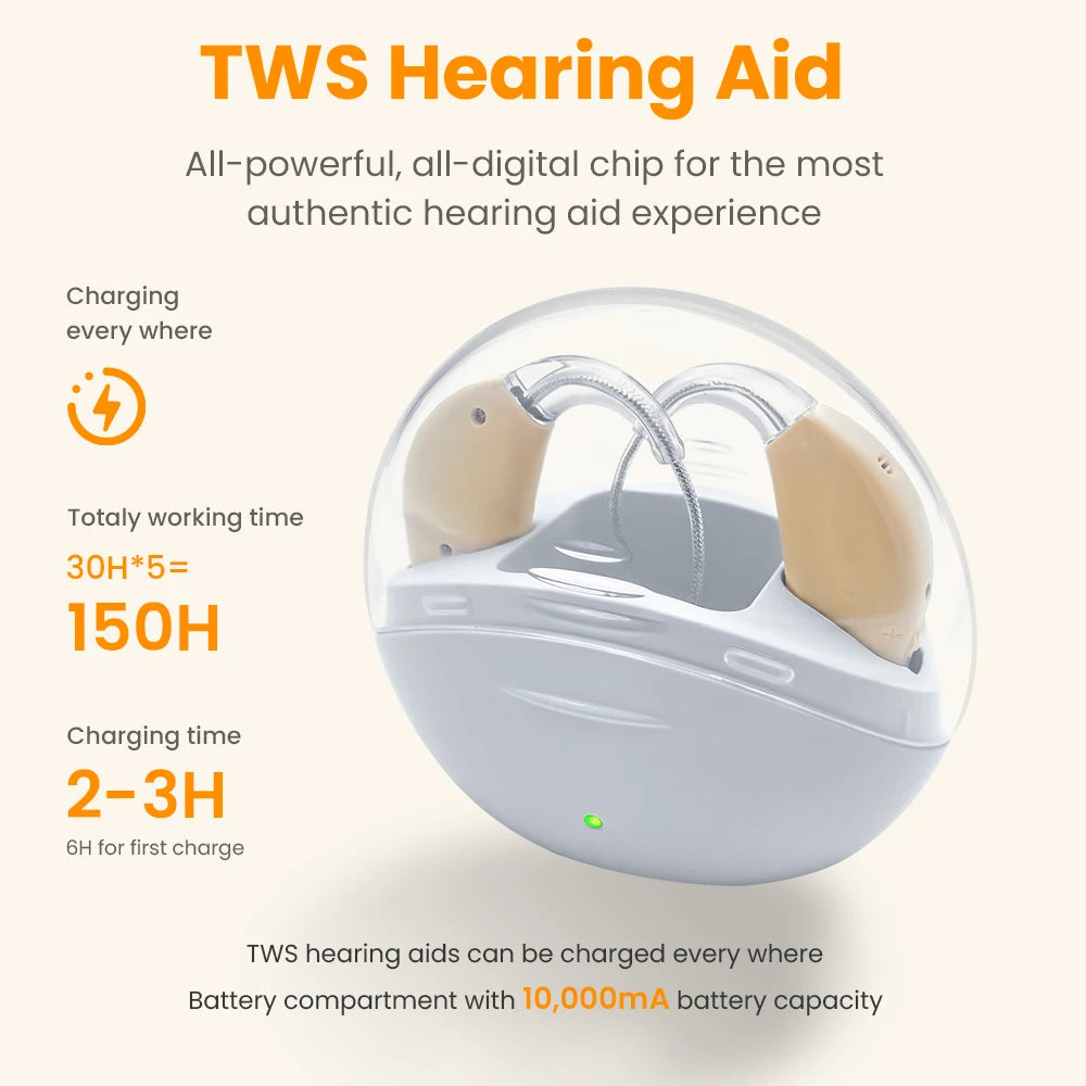 Rechargeable Wireless BTE Hearing Aids with Case by HitMyNeed
