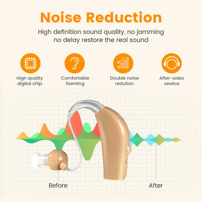 Rechargeable Wireless BTE Hearing Aids with Case by HitMyNeed