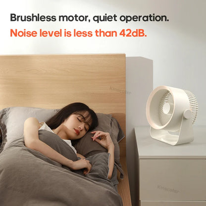 Rechargeable Wireless Multi‑Mount Quiet Fan 13cm by HitMyNeed