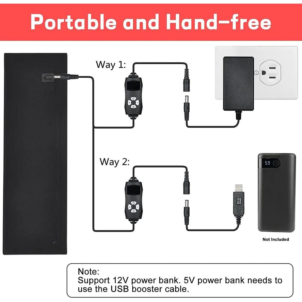 Red & Infrared LED Light Therapy Belt 660nm 850nm by HitMyNeed