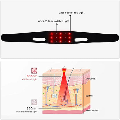 Red & Infrared Neck Therapy Belt for Pain Relief by HitMyNeed