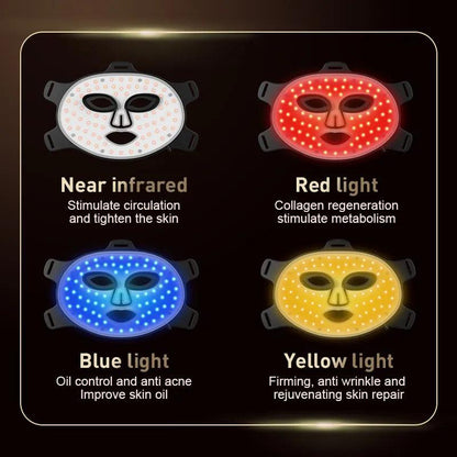 Red LED Infrared Flexible Silicone Light Therapy Mask by HitMyNeed