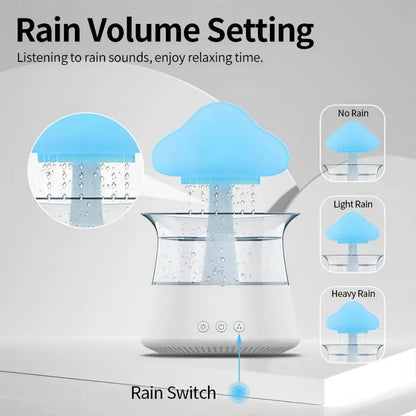 Relax Cloud Rain Ultrasonic Aromatherapy Humidifier by HitMyNeed