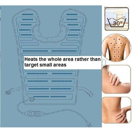 Remote Controlled Heated Vest for Back & Neck Relief by HitMyNeed