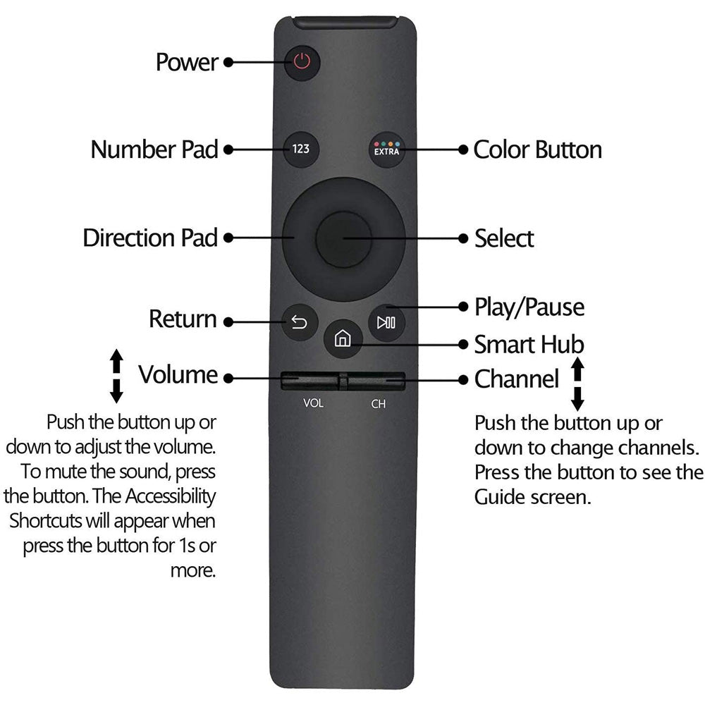 Remote for Samsung Smart TV BN59-01259 Series by HitMyNeed