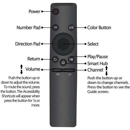 Remote for Samsung Smart TV BN59-01259 Series by HitMyNeed