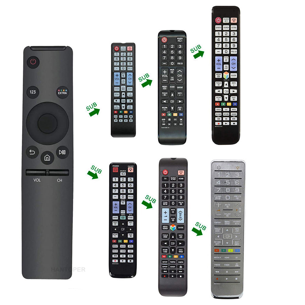 Remote for Samsung Smart TV BN59-01259 Series by HitMyNeed