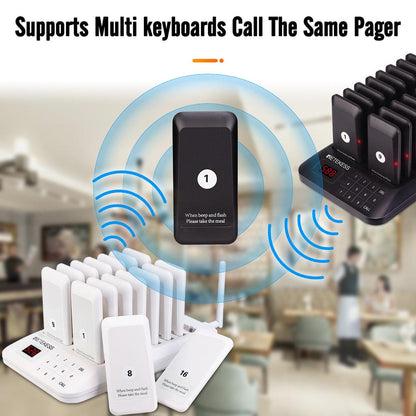 RETEKESS TD157 Restaurant & Food Truck Pager System by HitMyNeed