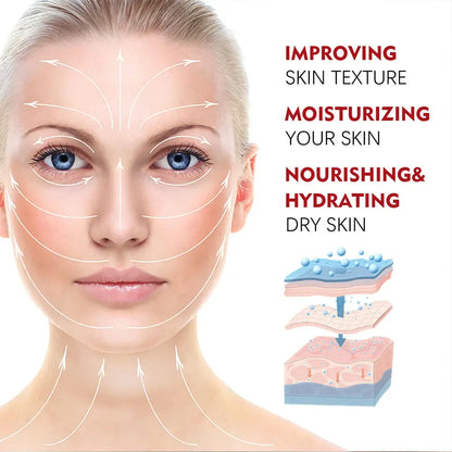 Retinol Lifting & Firming Face Cream 30g/60g by HitMyNeed