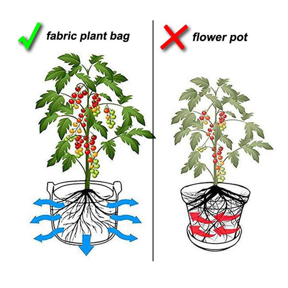 Reusable Felt Grow Bags with Handles (Set of 5) 5-pcs-30l7-gallons by HitMyNeed