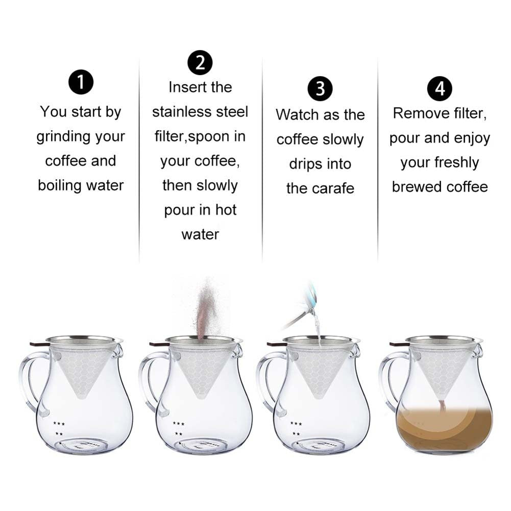 Reusable Stainless Steel Coffee Dripper Cone Filter by HitMyNeed