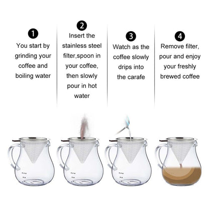 Reusable Stainless Steel Coffee Dripper Cone Filter by HitMyNeed