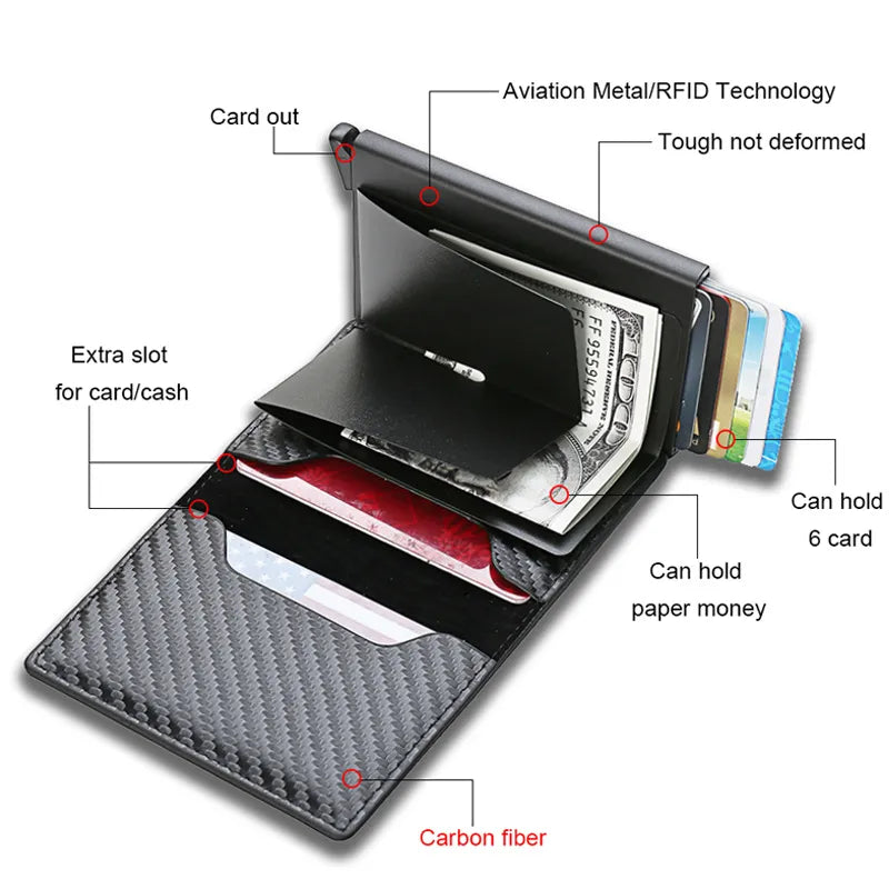 RFID Blocking Slim Aluminum Card Holder Wallet by HitMyNeed