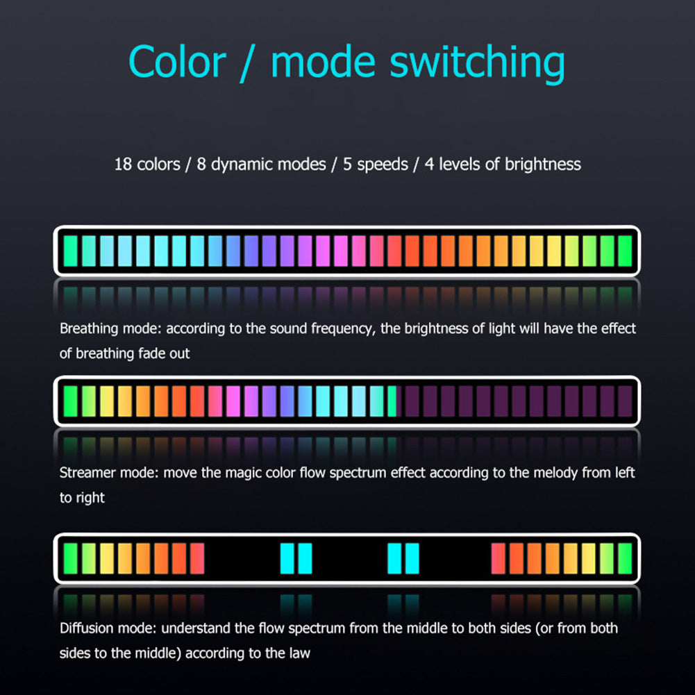 RGB Music Sync Voice Control LED Ambient Light Bar by HitMyNeed