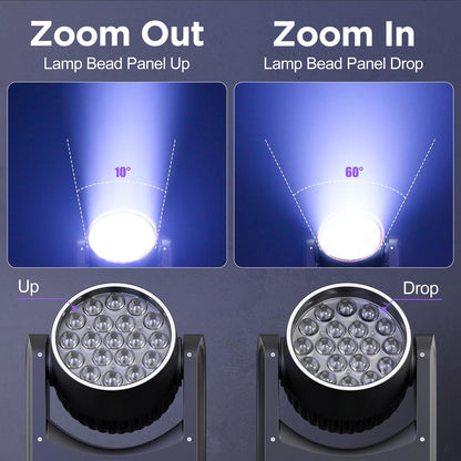 RGBW Moving Head Stage Light with DMX512 Control by HitMyNeed