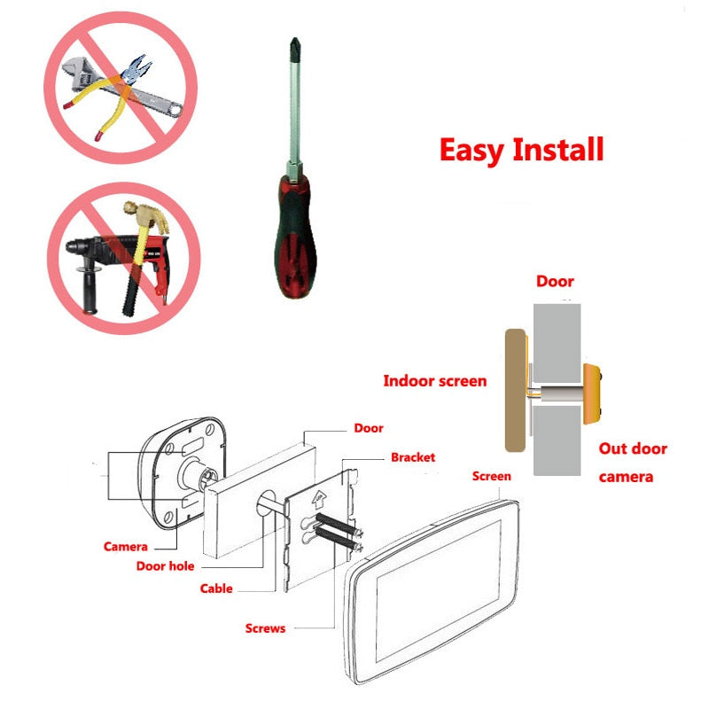 Ring Doorbell Camera with 2.5" Screen & Motion Detect by HitMyNeed