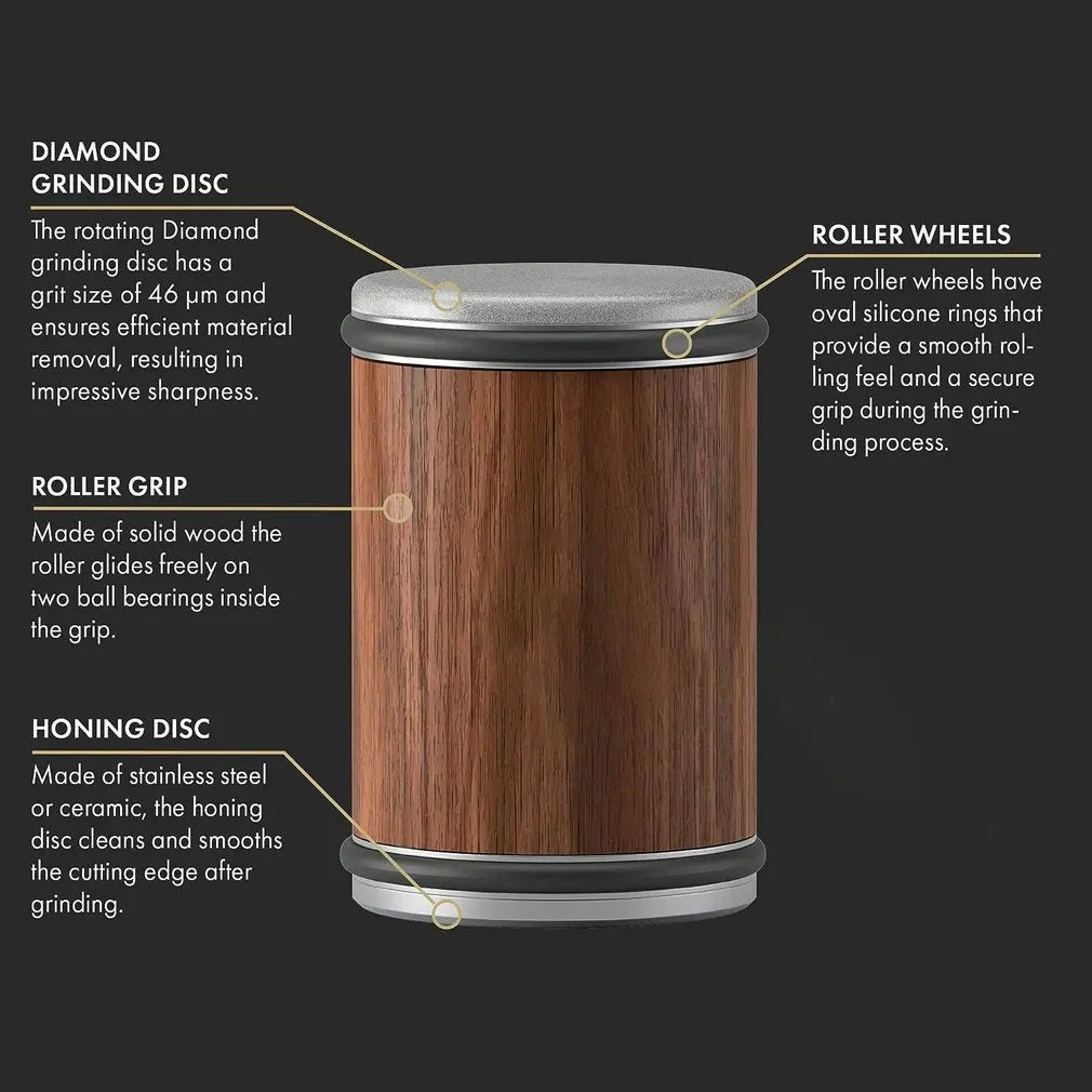 Rolling Knife Sharpener Kit with Diamond Discs by HitMyNeed