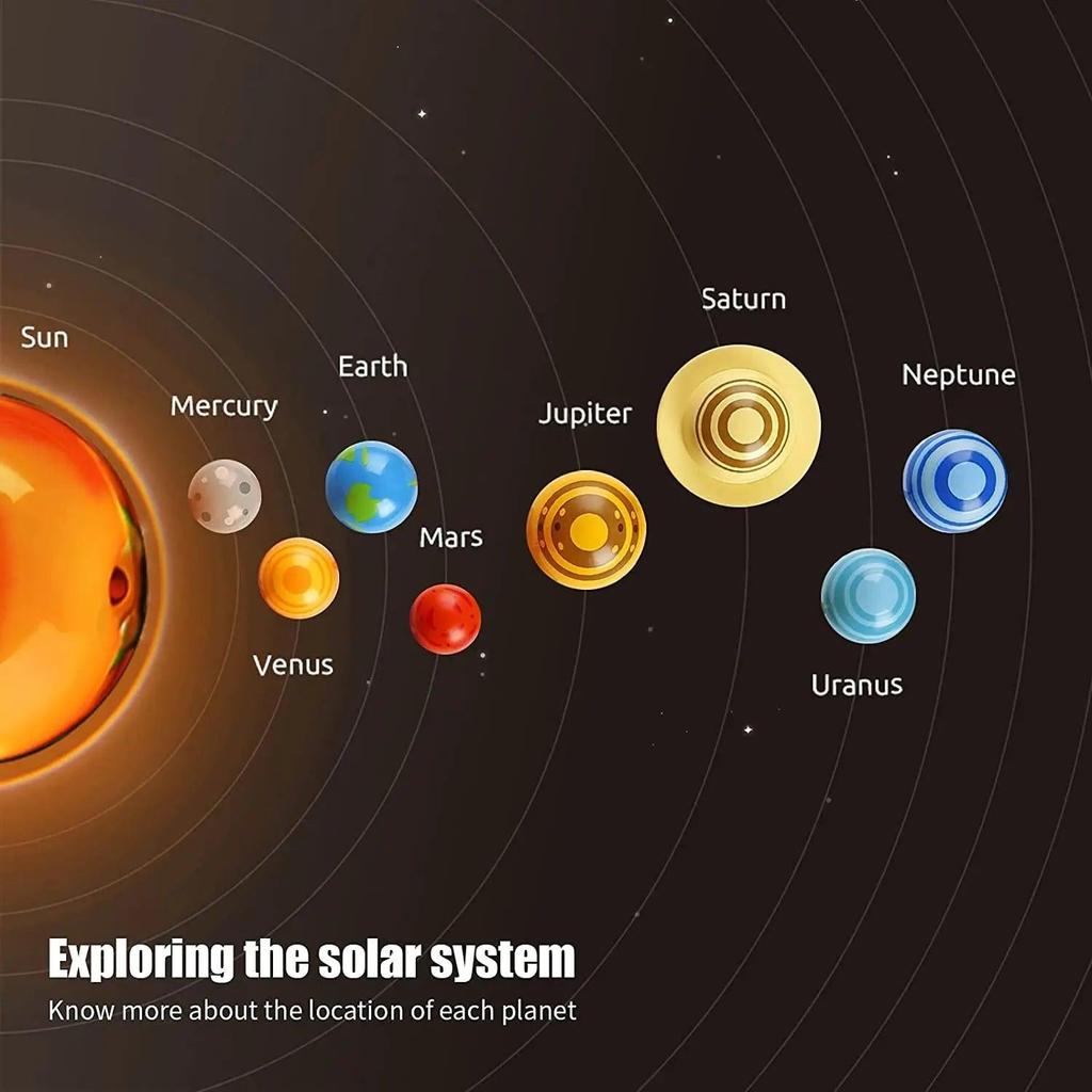 Rotating 3D Solar System Planetarium STEM Model by HitMyNeed