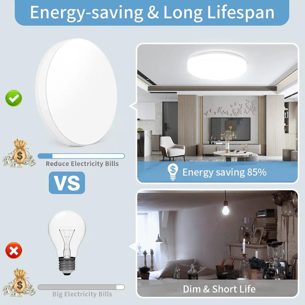 Round LED Ceiling Light for Modern Indoor Rooms by HitMyNeed