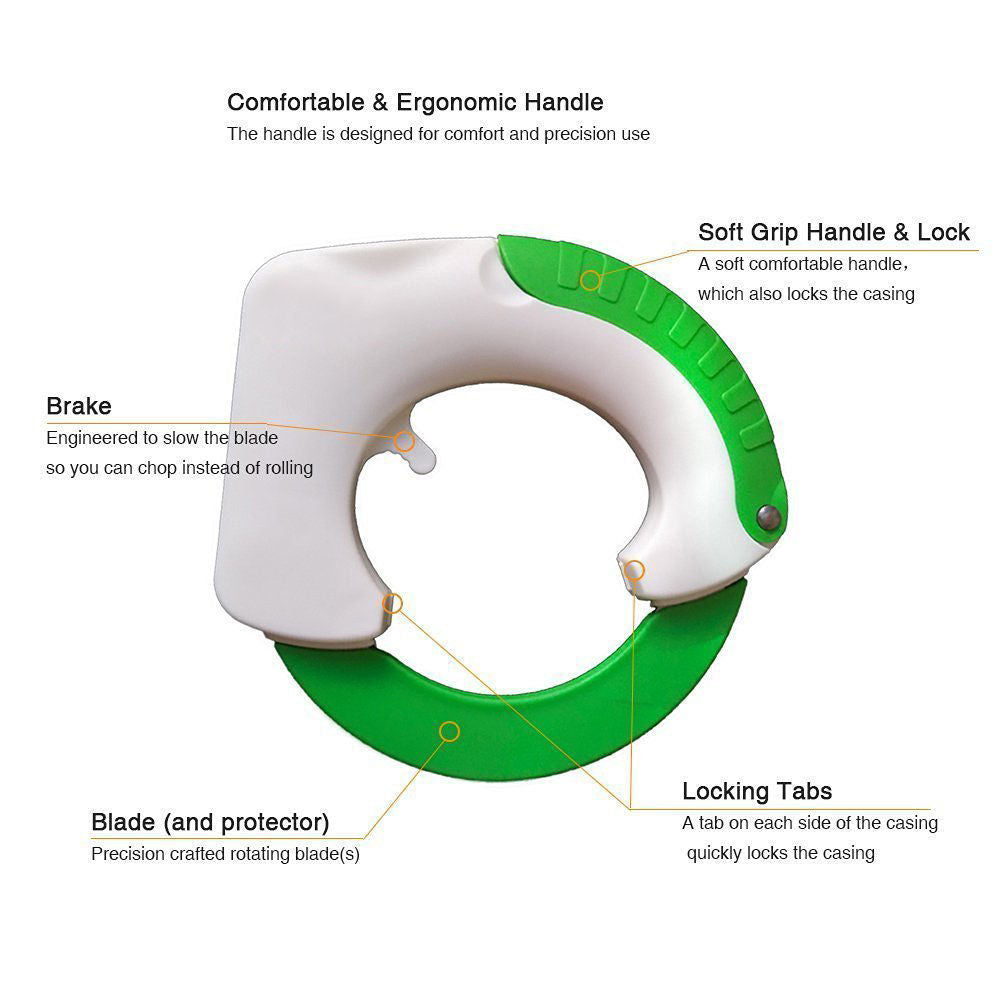 Round Rolling Chopping Knife with Safety Guard by HitMyNeed