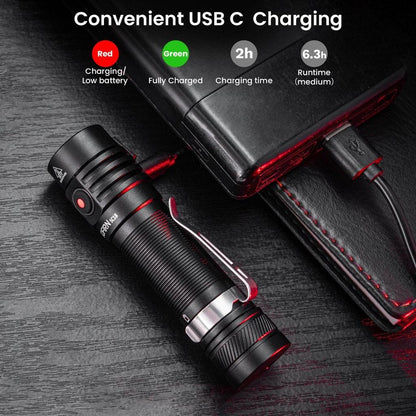 SC18 1800lm USB-C Rechargeable EDC Flashlight by HitMyNeed