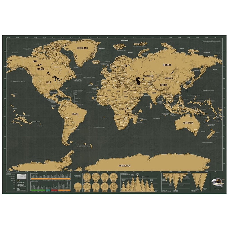 Scratch Off World Travel Map Wall Poster 42x30cm by HitMyNeed