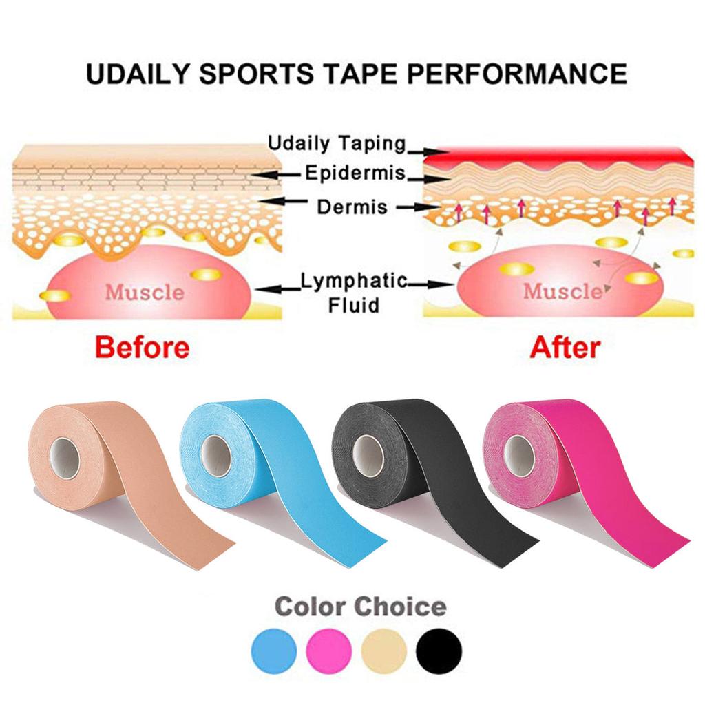 Self Adhesive Kinesiology Muscle Support Tape by HitMyNeed