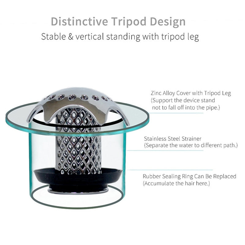 Shower Drain Hair Catcher Cover with 4 Rings by HitMyNeed