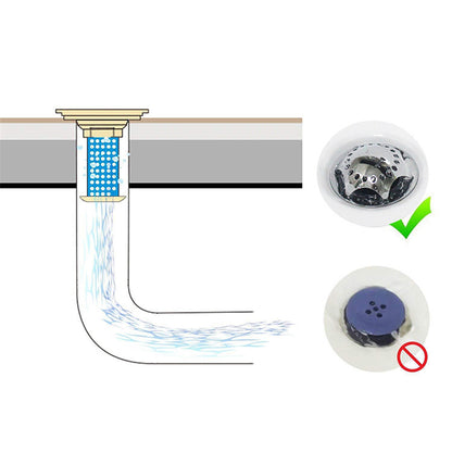 Shower Drain Hair Catcher Cover with 4 Rings by HitMyNeed