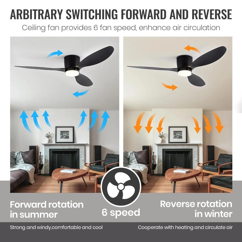 Silent 6-Speed Ceiling Fan with Smart Dimming LED by HitMyNeed