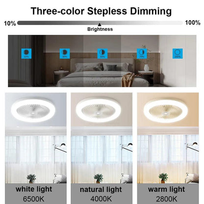 Silent LED Ceiling Fan with Remote and E27 Base by HitMyNeed