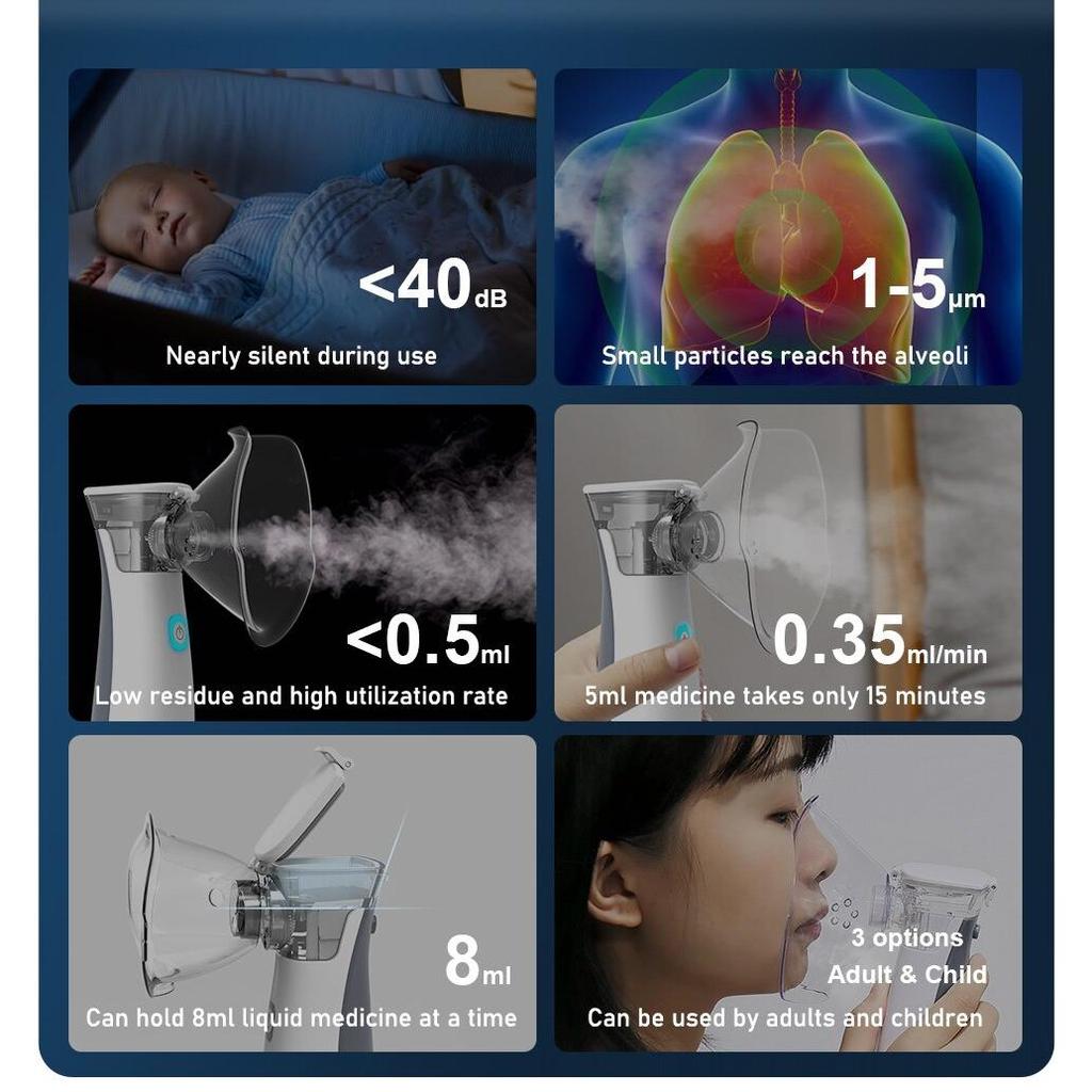 Silent Mesh Handheld Nebulizer for Kids & Adults by HitMyNeed