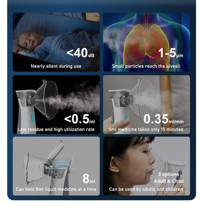 Silent Mesh Handheld Nebulizer for Kids & Adults by HitMyNeed