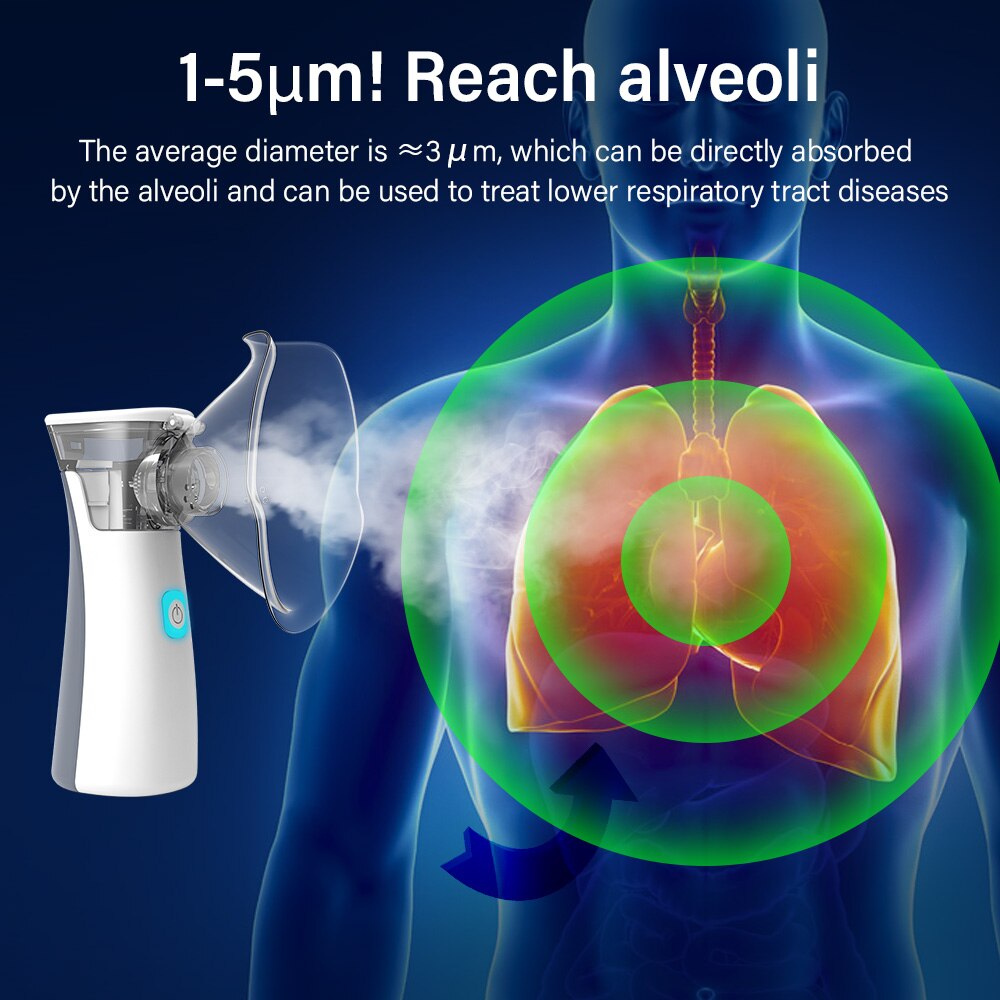 Silent Mesh Handheld Nebulizer for Kids & Adults by HitMyNeed