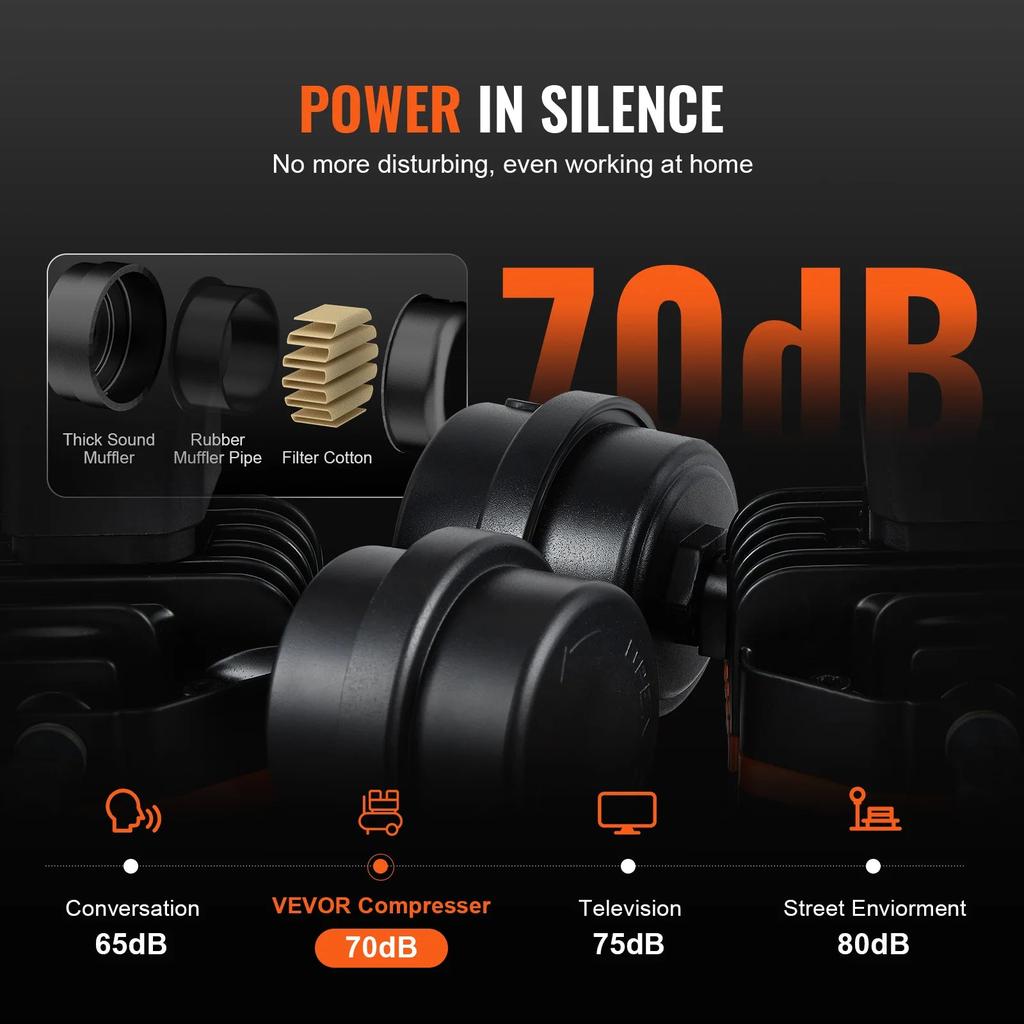 Silent Oil-Free Air Compressor 8-35L 900-1800W by HitMyNeed