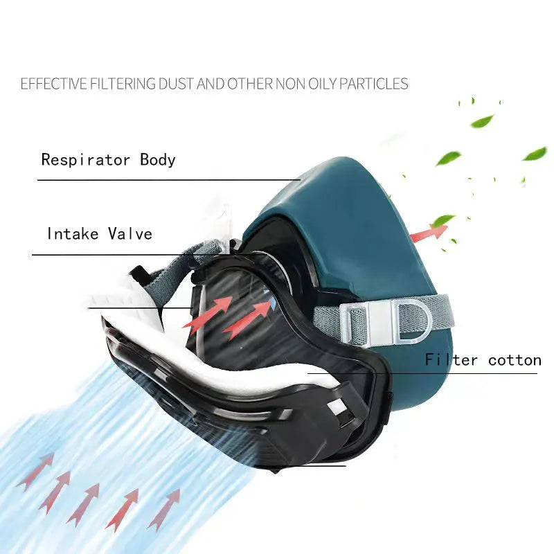 Silicone Dust Mask with Filters and Safety Glasses by HitMyNeed