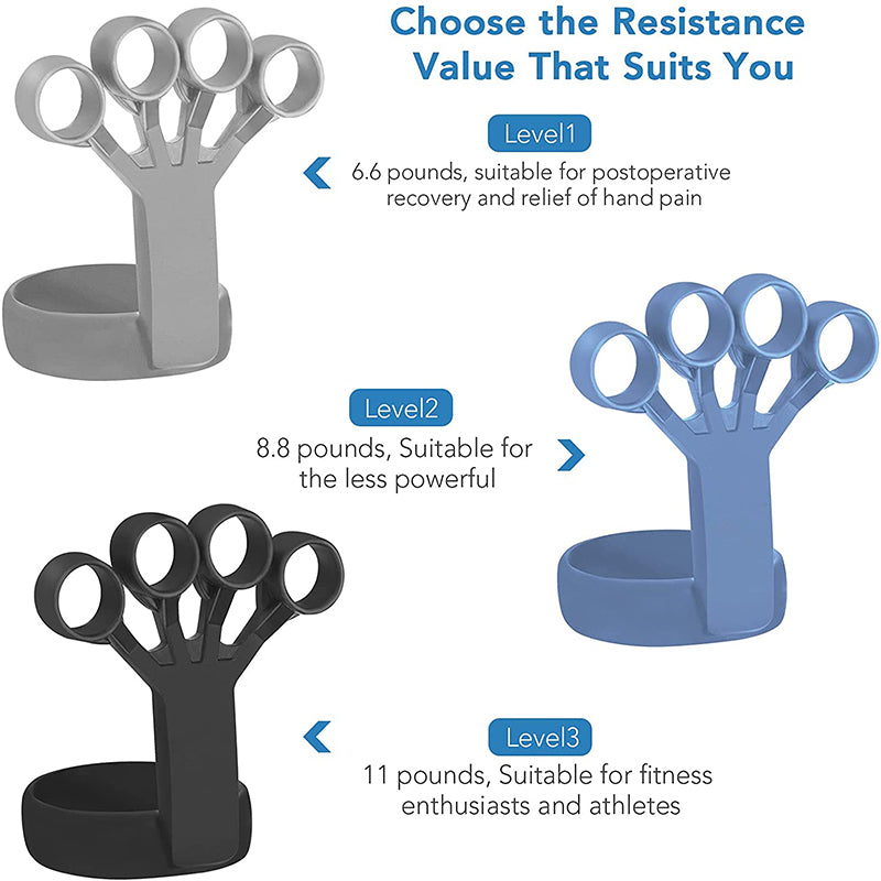 Silicone Finger Trainer Hand Grip & Wrist Exerciser by HitMyNeed