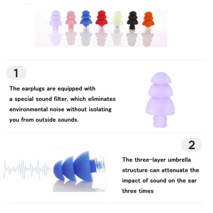 Silicone Noise Reduction Earplugs for Sleep & Travel by HitMyNeed
