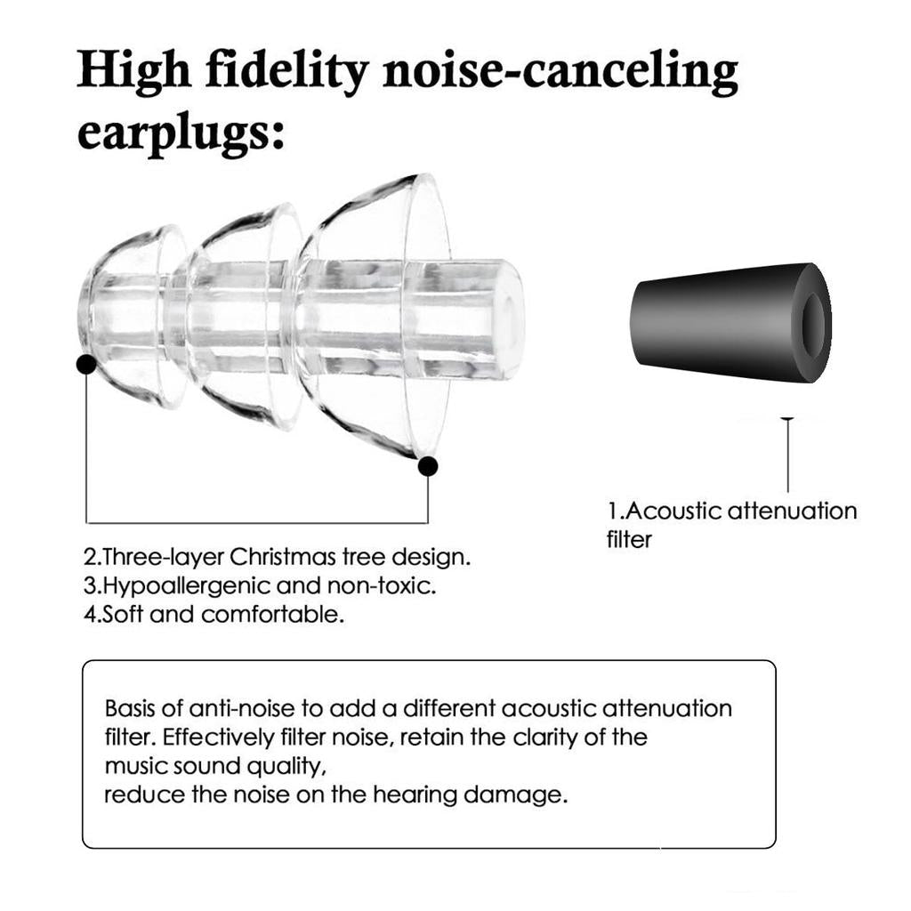 Silicone Sleep Earplugs with Case, 1 Pair by HitMyNeed