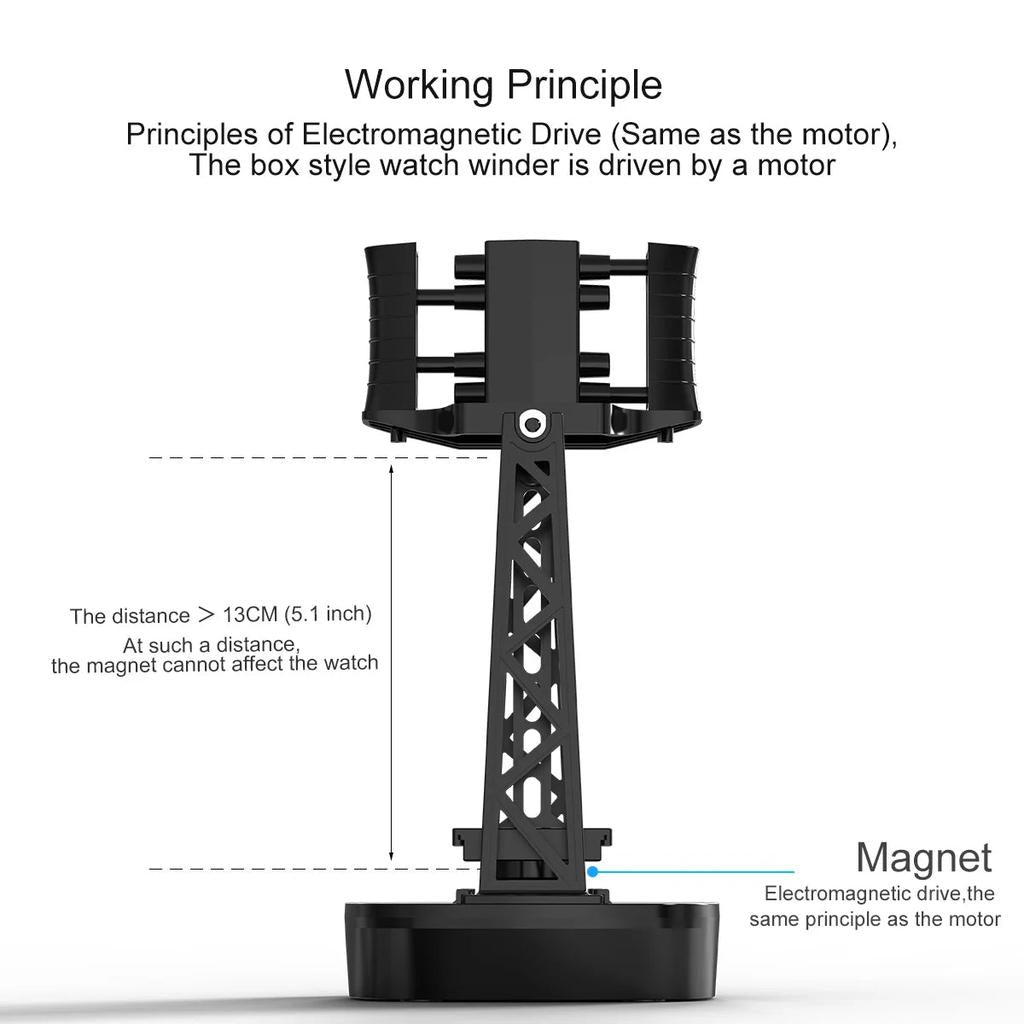Single Watch Winder with Timer and Speed Control by HitMyNeed