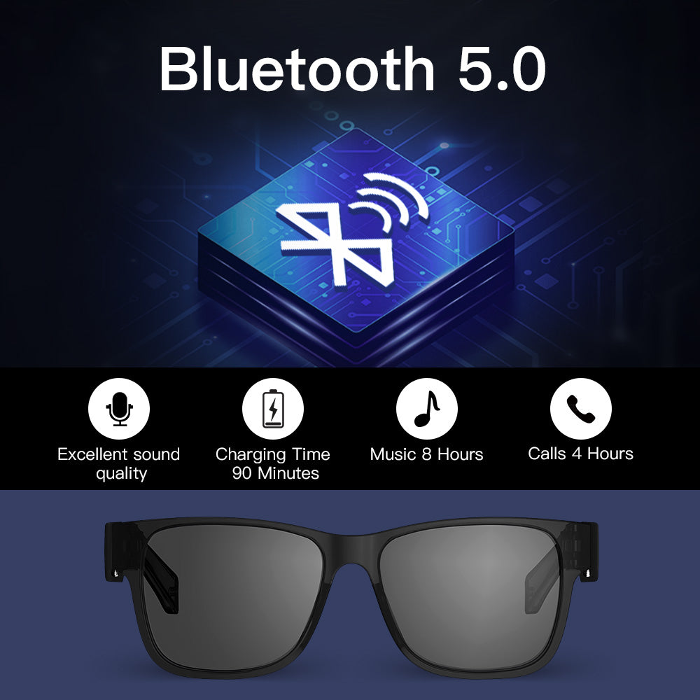 Smart Bluetooth Polarized Sunglasses with Open-Ear Audio by HitMyNeed