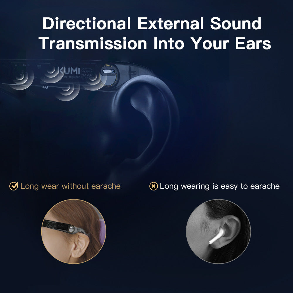 Smart Bluetooth Polarized Sunglasses with Open-Ear Audio by HitMyNeed