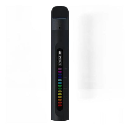 Smart Breathing Trainer with App Feedback by HitMyNeed