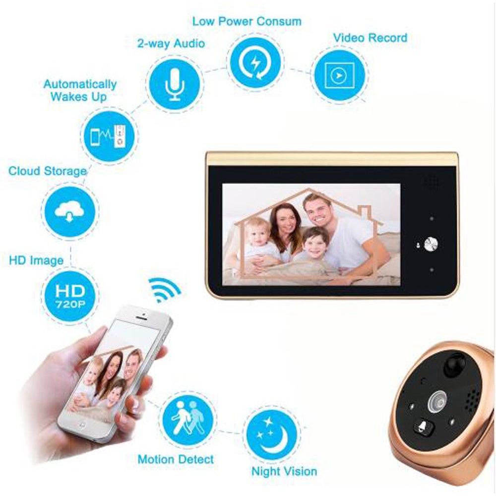 Smart Doorbell with WiFi Peephole Camera 720P by HitMyNeed