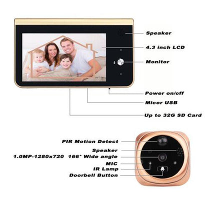Smart Doorbell with WiFi Peephole Camera 720P by HitMyNeed