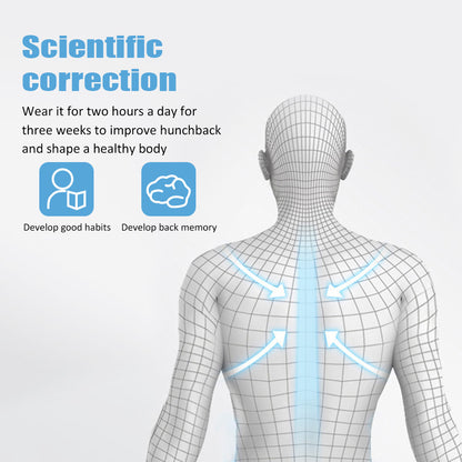 Smart Invisible Posture Corrector Belt with Sensor by HitMyNeed