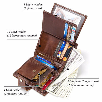 Smart Leather Wallet with Bluetooth Tracking by HitMyNeed